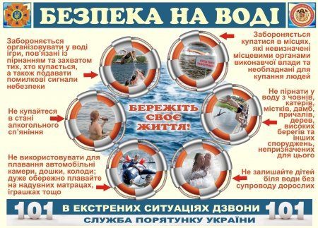 1438238861_voda2
