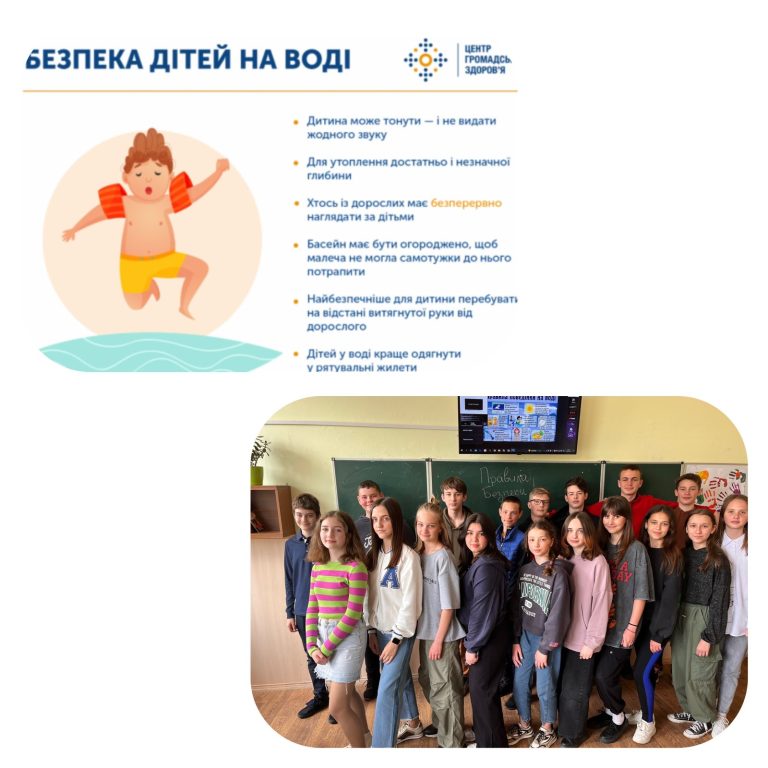 ПРАВИЛА ПОВЕДІНКИ НА ВОДІ изображение_viber_2023-05-10_22-27-48-537