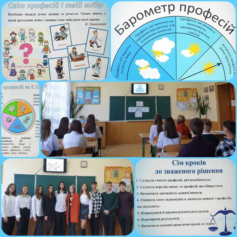 «Світ професій і твій вибір» 001