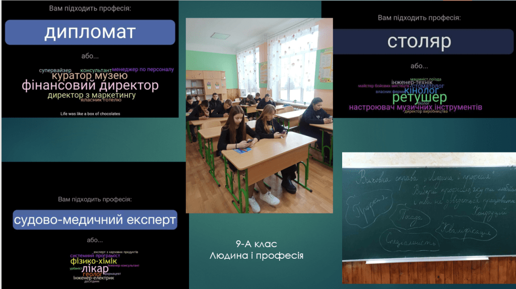 Людина і професія