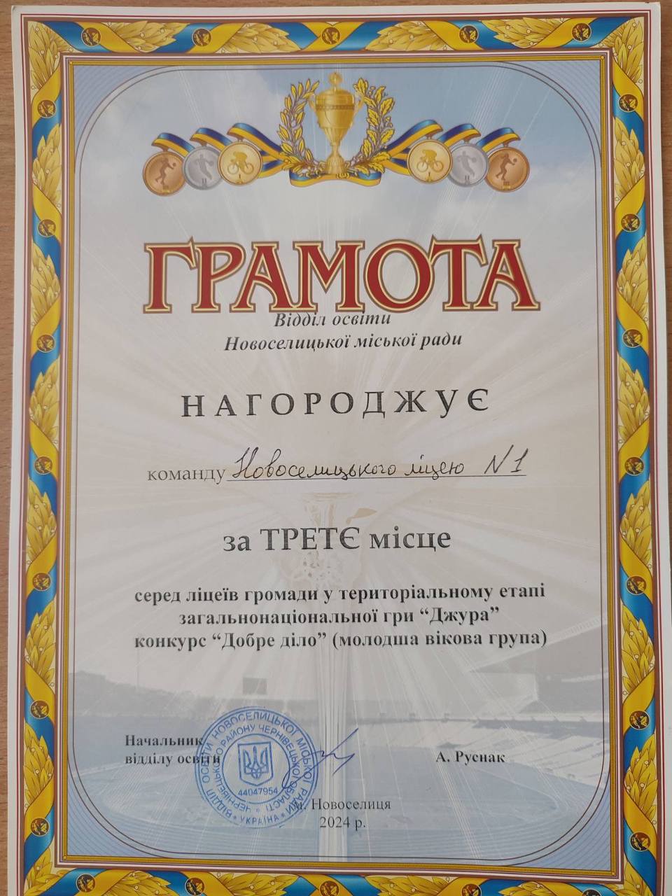 Хто молодці ? Ми – молодці! изображение_viber_2024-04-09_12-27-48-604