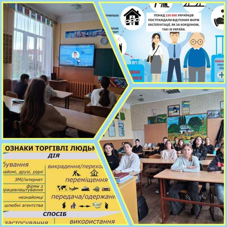 7-А клас. Торгівля людьми