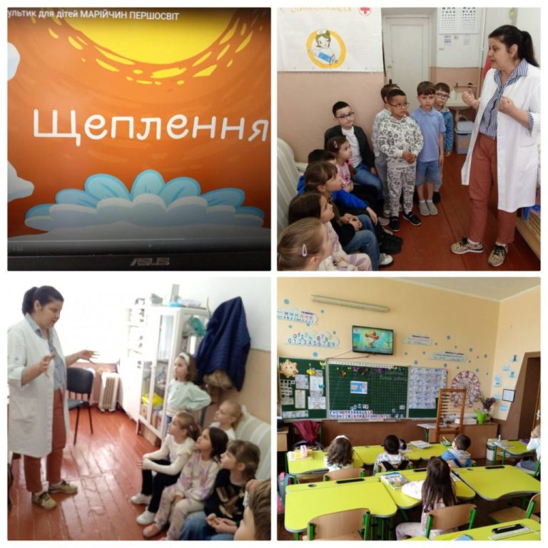 Щеплення захищає всіх щеплення колаж