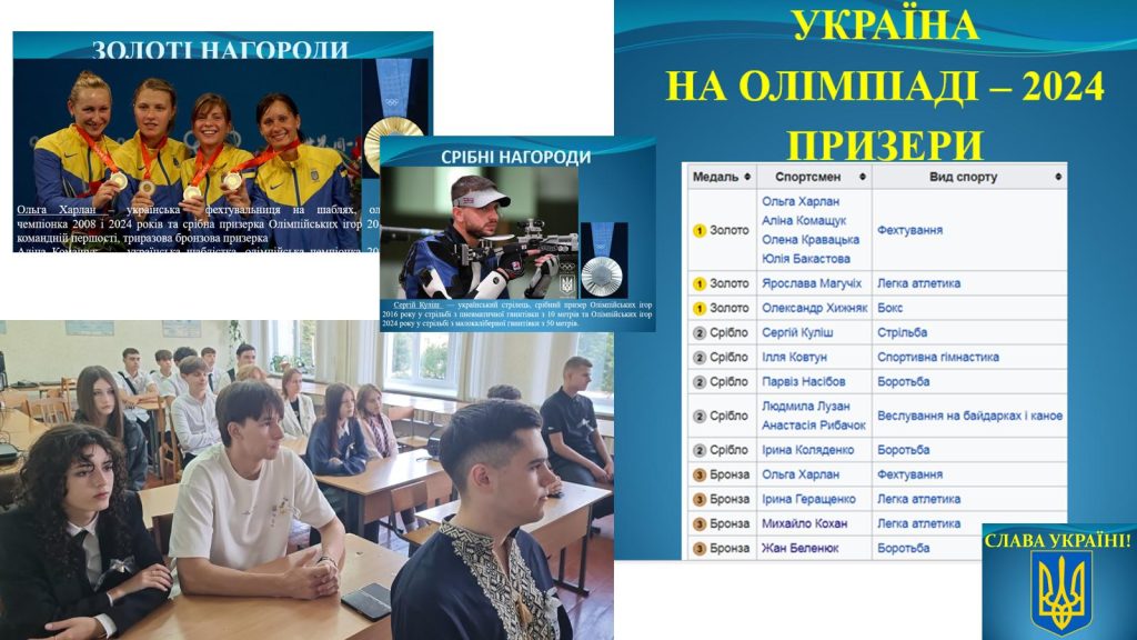 Олімпійський урок «Видатні спортсмени та Олімпійські чемпіони України» фото